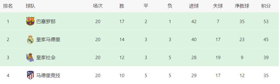 在第17轮意甲联赛，尤文客场2-1战胜弗洛西诺内。